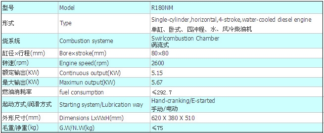 r180nm参数.jpg