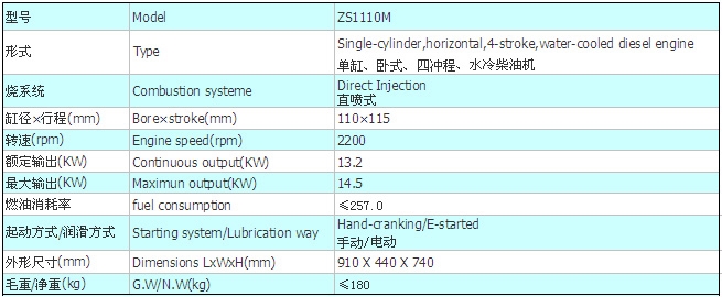 1110m参数.jpg
